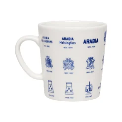 Leimat muki 0,3L sininen|IITTALA